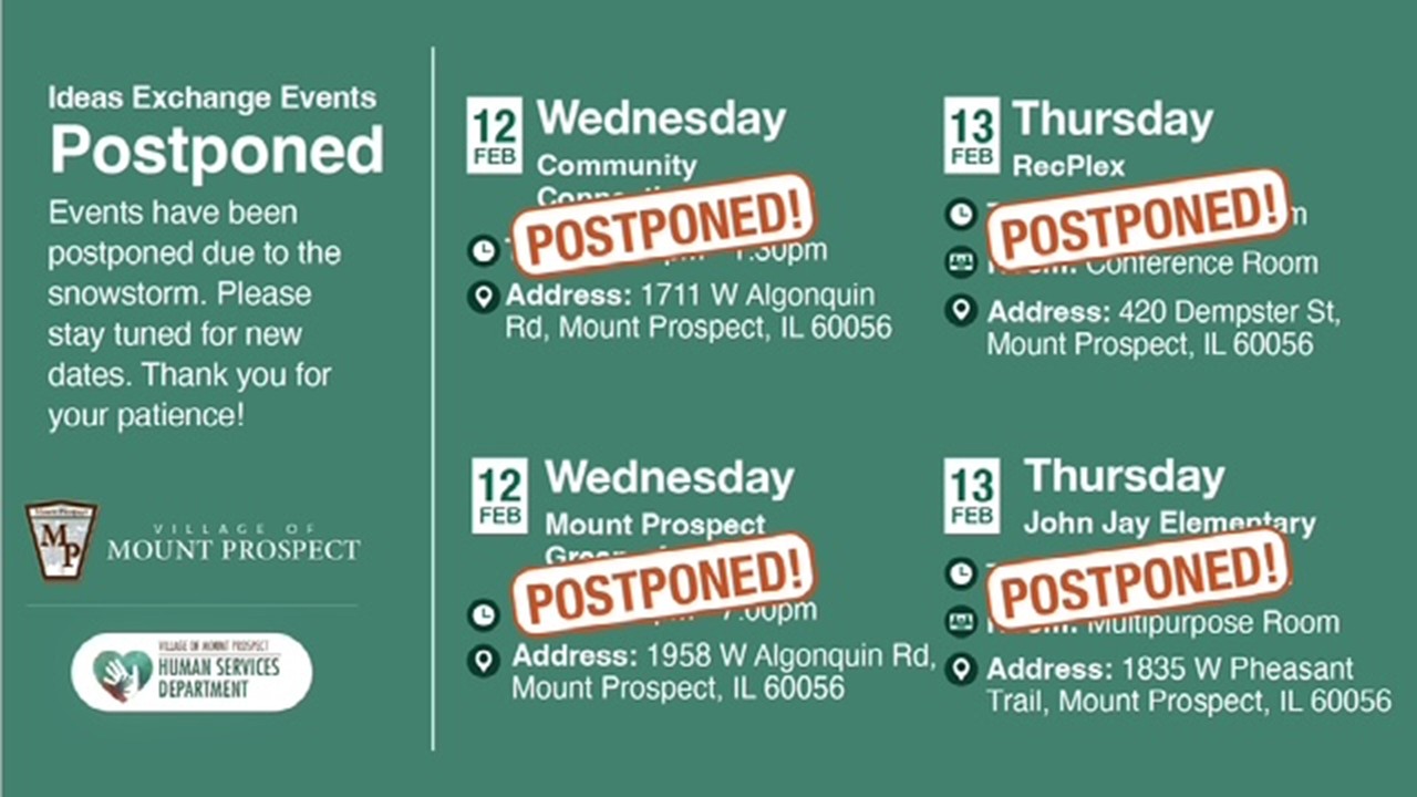 Postponed focus groups
