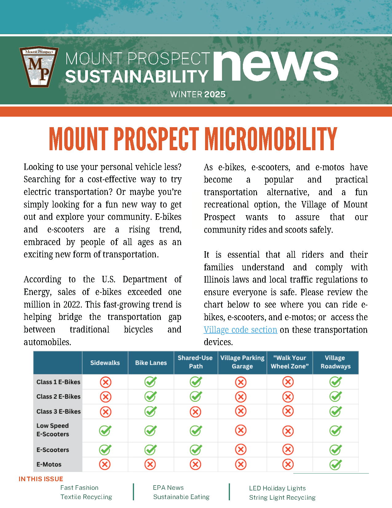 Winter Sustainability News 2025